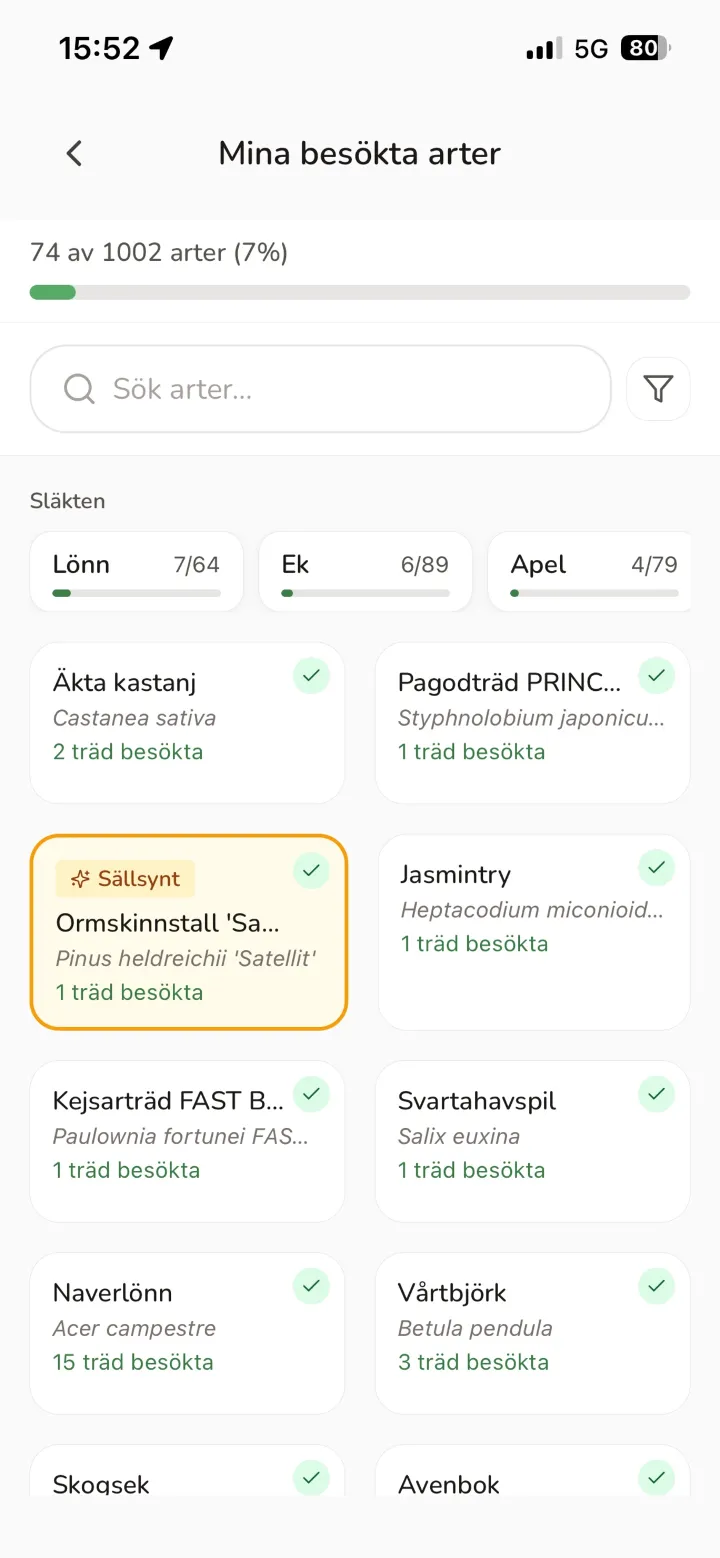 Mina besökta arter, sorterade på släkte.